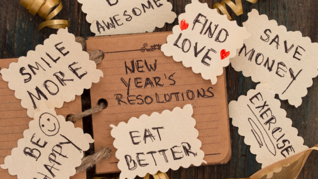 resolutions