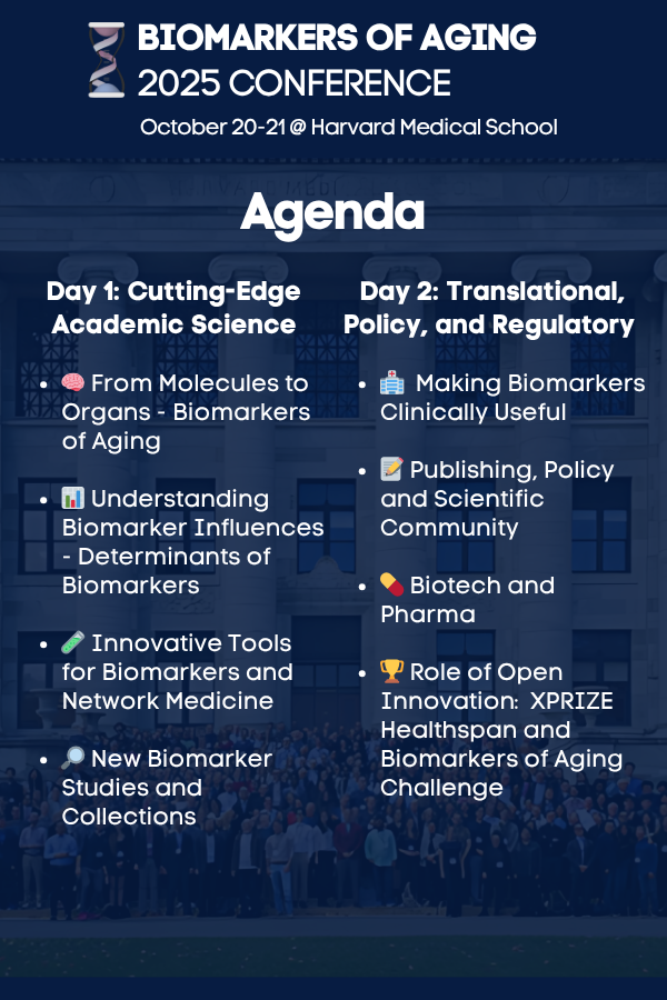 Biomarkers of aging
